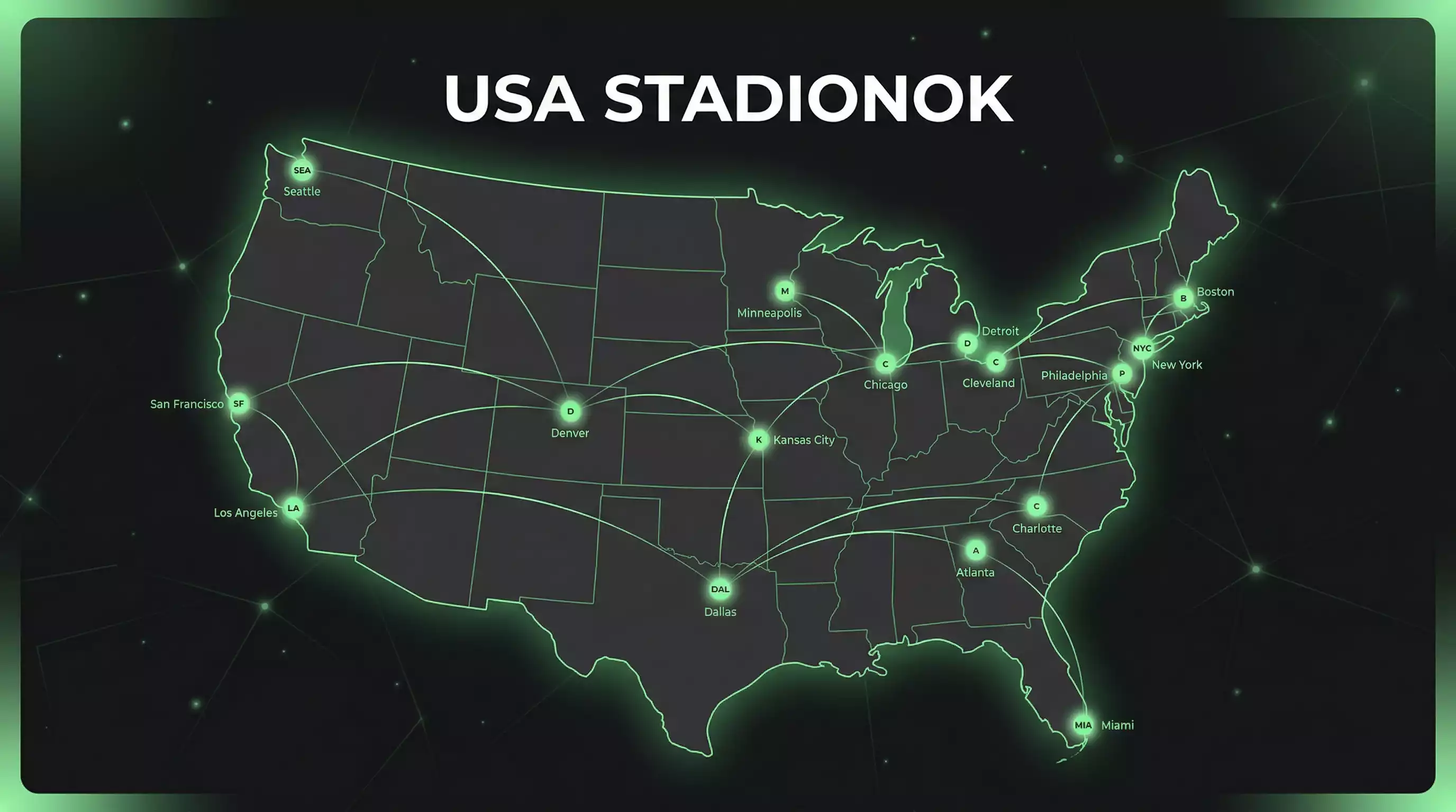 Az Egyesült Államok tizenegy VB 2026 stadionja térképen jelölve